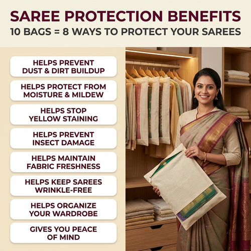Livio Cotton Saree Protector Bags (Pack of 10)